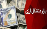 اطلاعیه بازار متشکل ارز ایران درخصوص انجام معاملات توافقی بدون دامنه نوسان